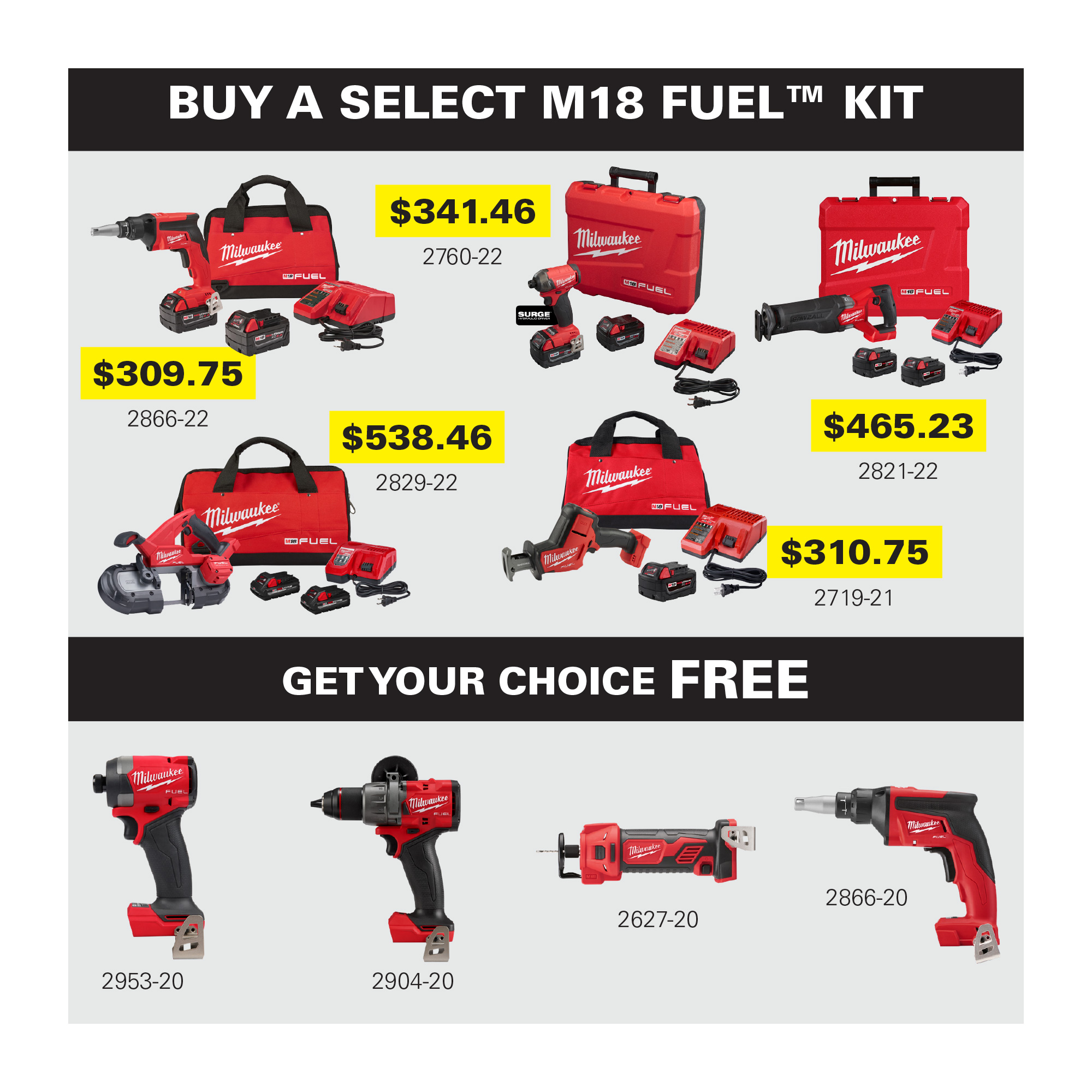 Milwaukee Tool Promo M18 Fuel Kit
