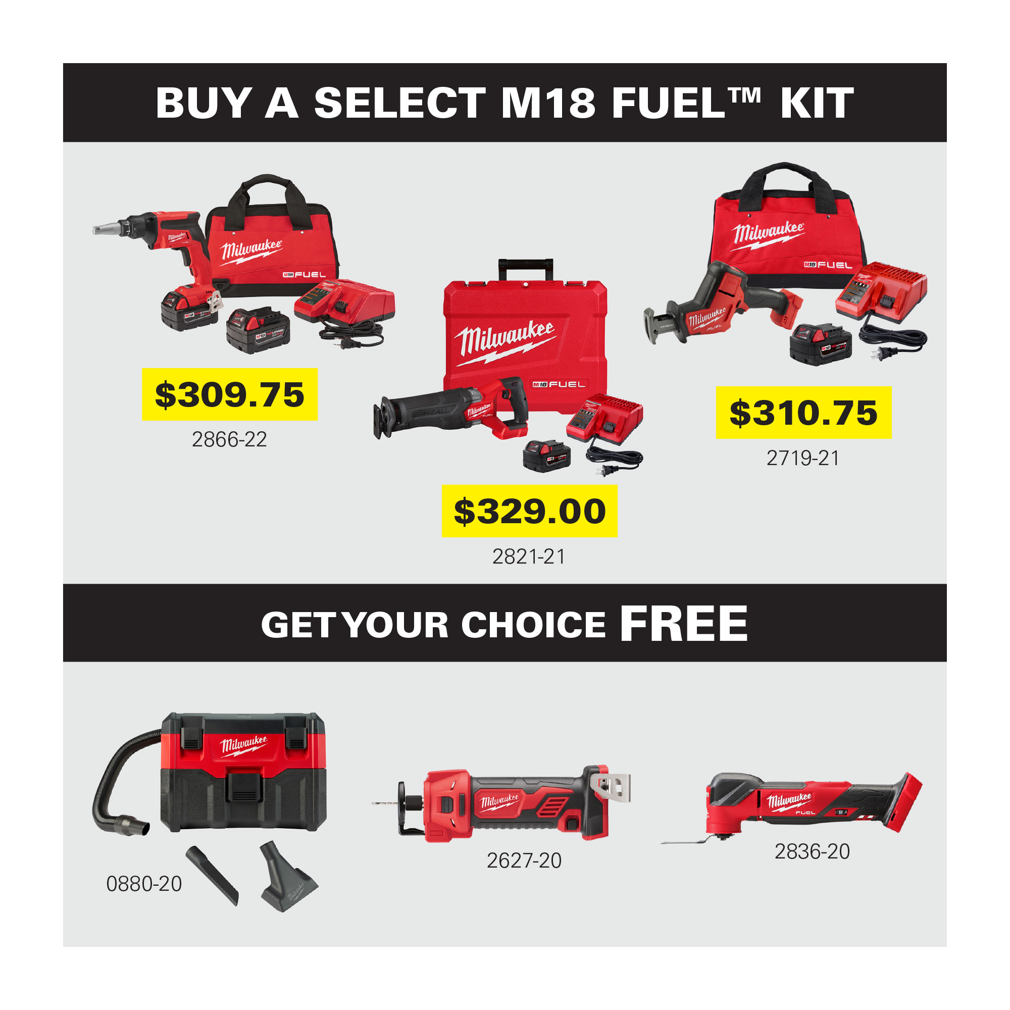 Milwaukee M18 Fuel Kit Promo