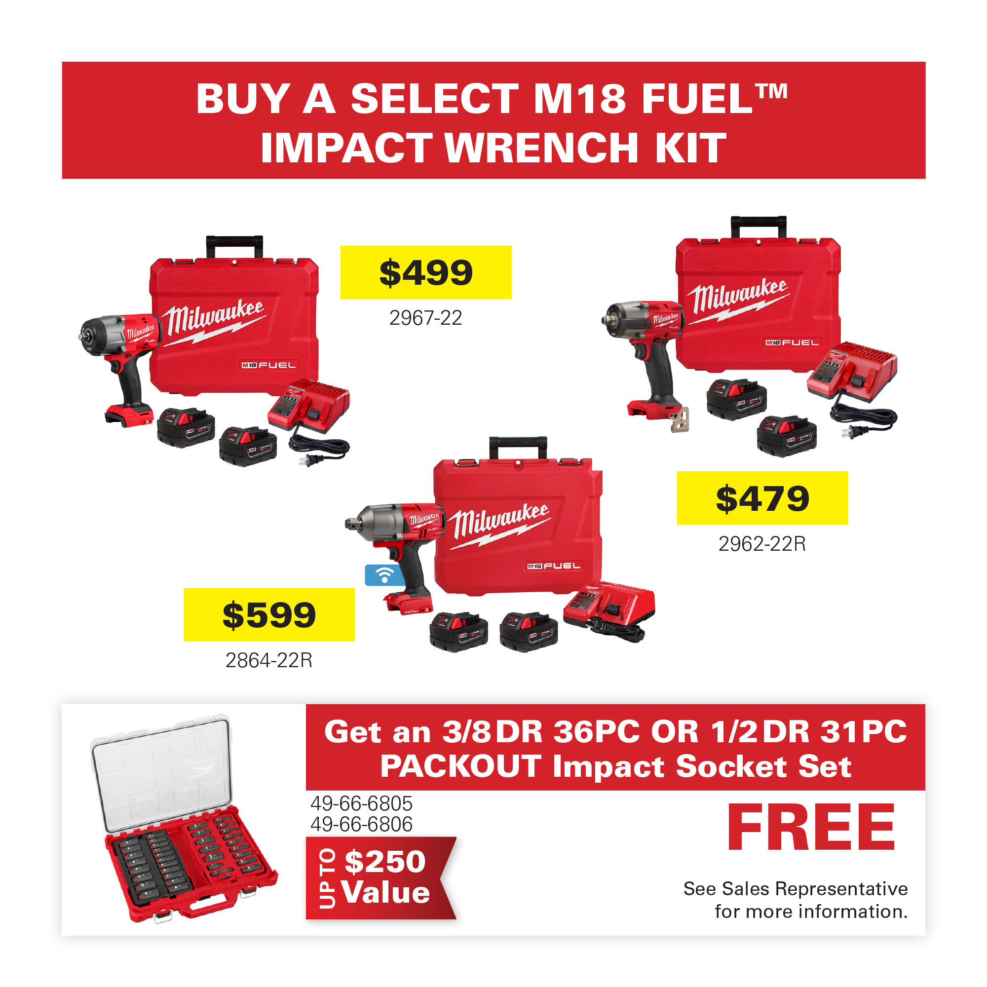 Milwaukee M18 Fuel Impact Wrench Kit Promo
