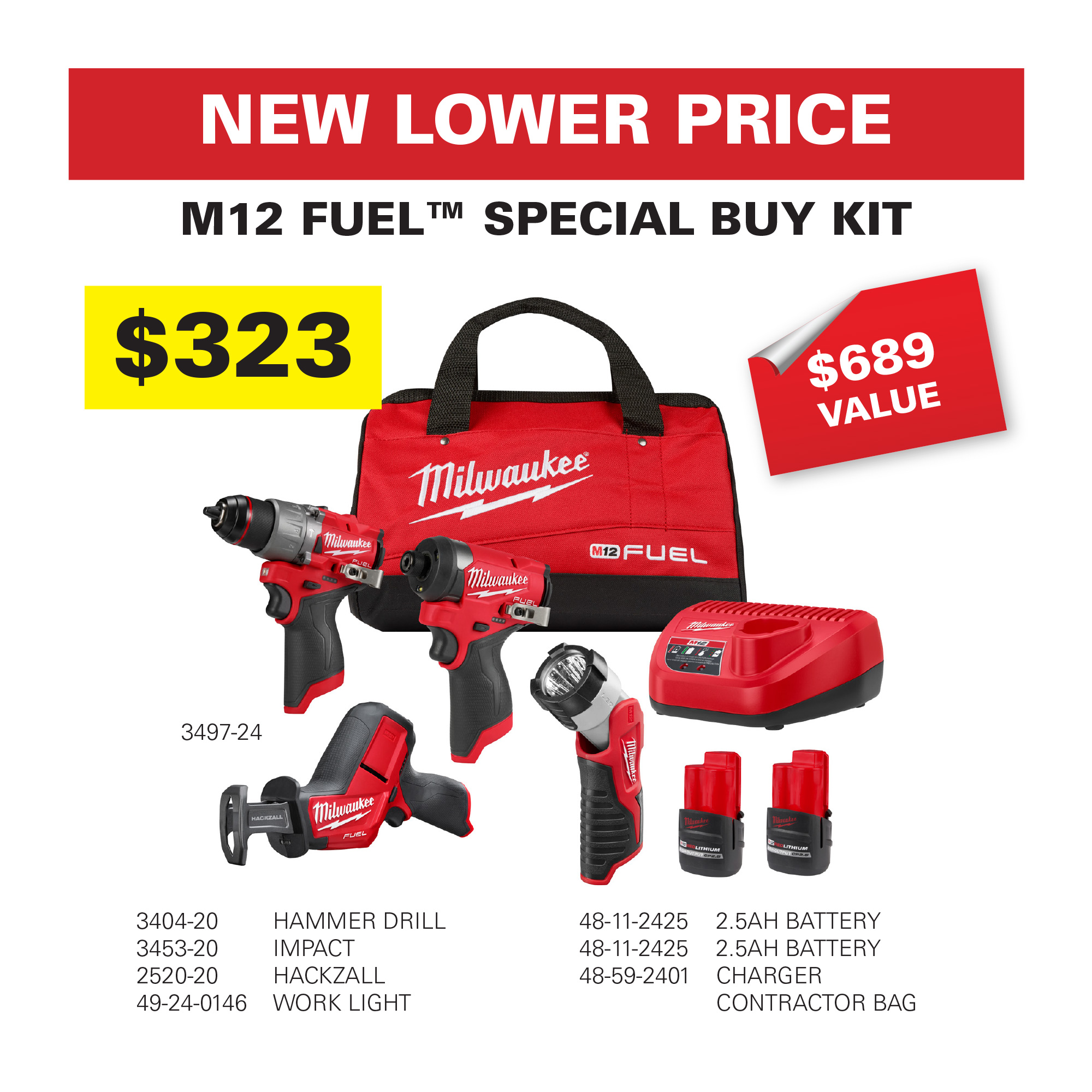 New Lower Price Milwaukee M12 Fuel Special Buy Kit Promo