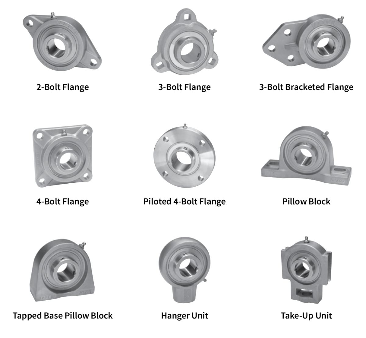 IPTCI Bearings Precision Drive & Control
