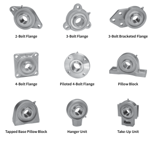 Stainless Steel Mounted Ball Bearing Units