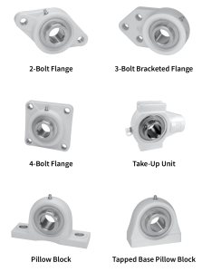 Thermoplastic Mounted Ball Bearing Units